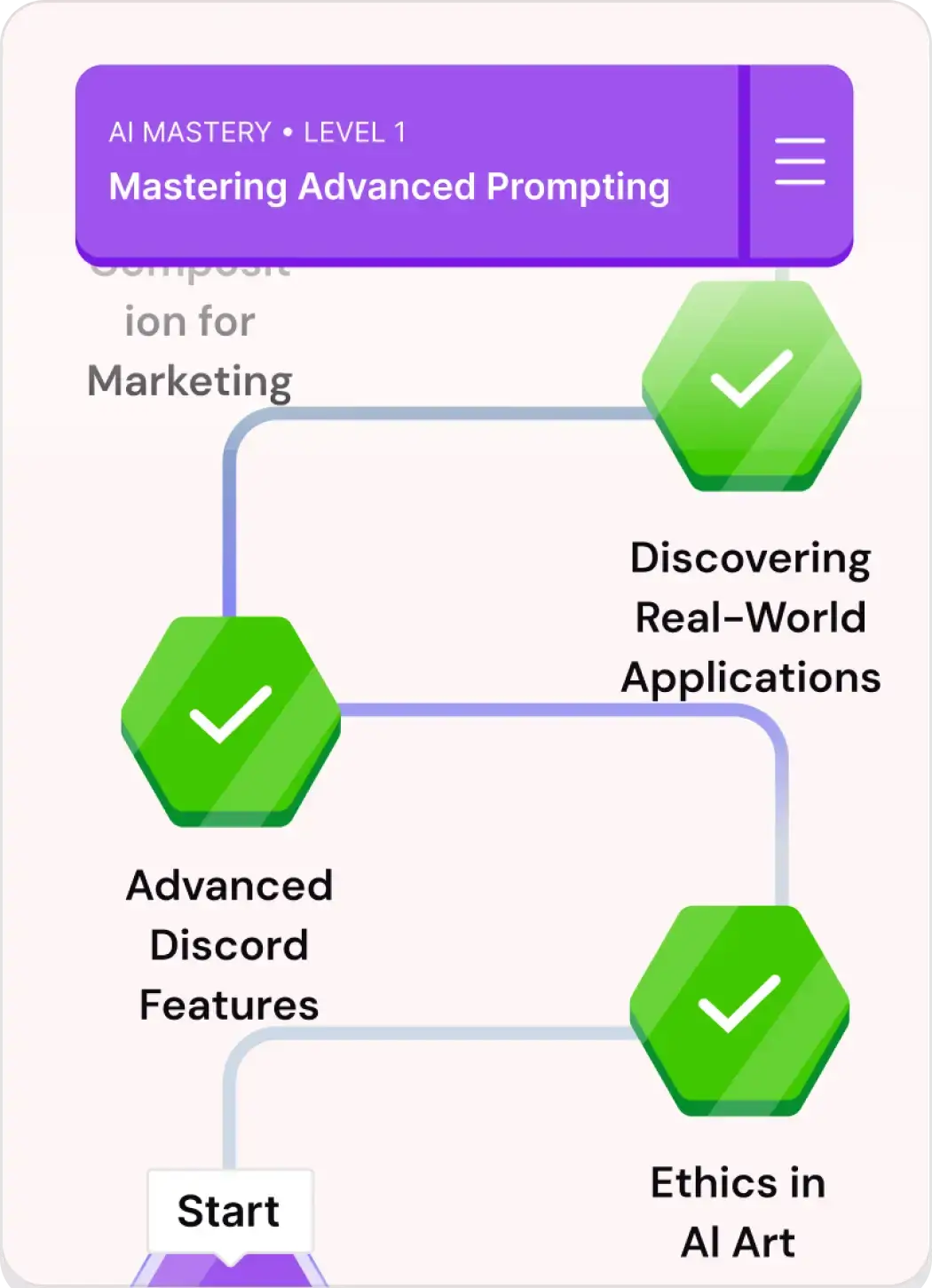 Master AI in Minutes a Day